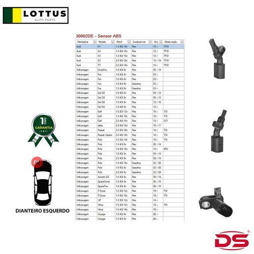 DS - 30002DE - SENSOR ABS TT, 2.0 4CIL 16V, FLEX, 14 >, TFSI. AUDI, S3, 2.0 4CIL 16V, FLEX, 13 > 14, TFSI. ...